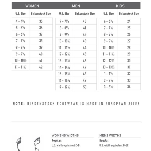 PAPILLIO Birkenstock Fanny Teddy Shearling Wedge Mule CLOG EU 40 9 9.5 NEW $190 - Picture 11 of 11